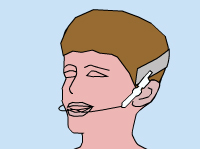 Headgear/Facemask Discomfort